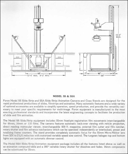 Forox SS manual